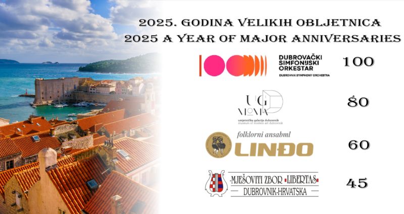 2025. godina velikih obljetnica