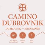 tz_2026_camino_dubrovnik_web_header_002