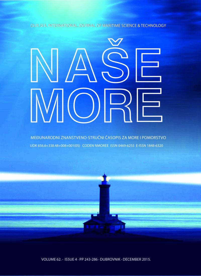 Croatian Maritime heritage - “Naše more” Journal