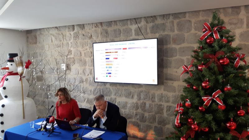 Dubrovnik u 2016. godini postigao rekordne turističke rezultate!