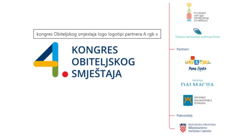 4. Kongres obiteljskog smještaja u Splitu